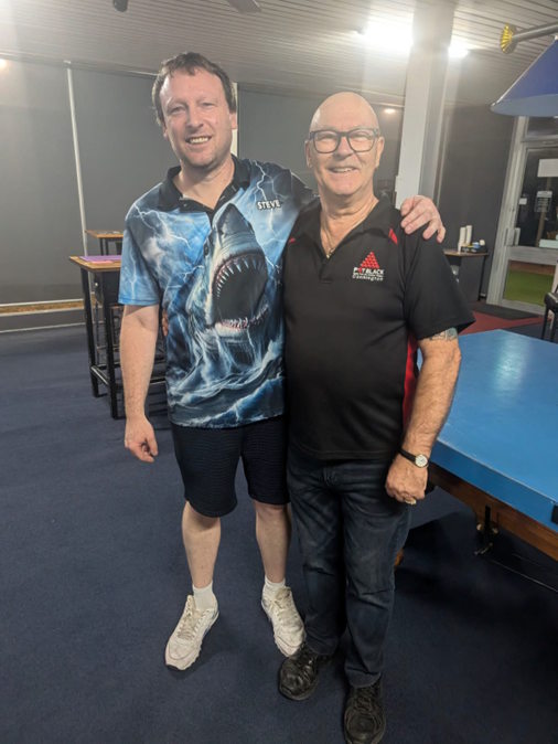 2025 Division 2 Singles Tournament Results
